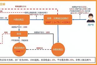 两代传奇？利物浦联赛杯夺冠，克洛普与达格利什开怀大笑